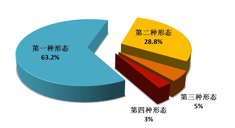 2018一季度2.jpg